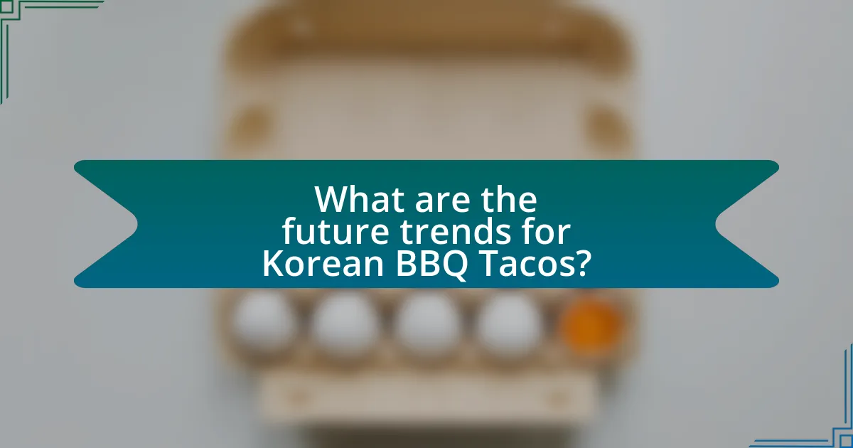 What are the future trends for Korean BBQ Tacos?